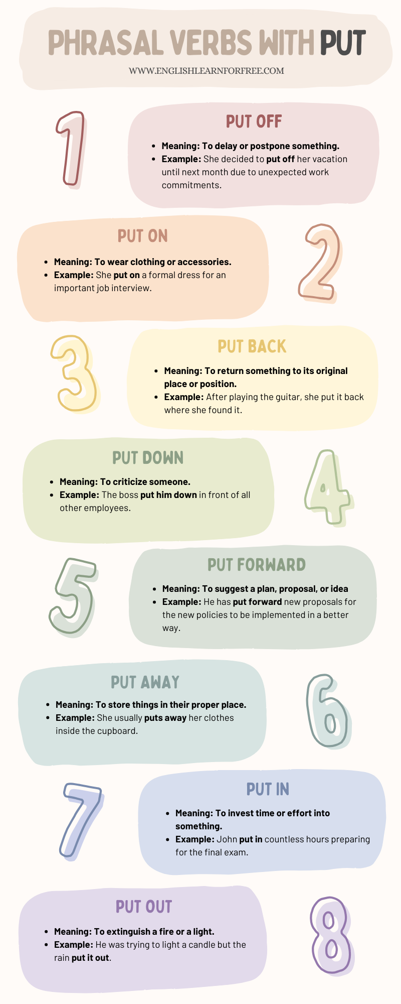 8-phrasal-verbs-with-put-meaning-and-examples-english-learn-for-free